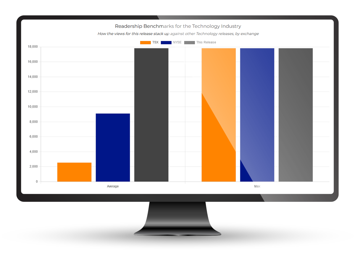 Press Release Benchmarks on Analytics Report