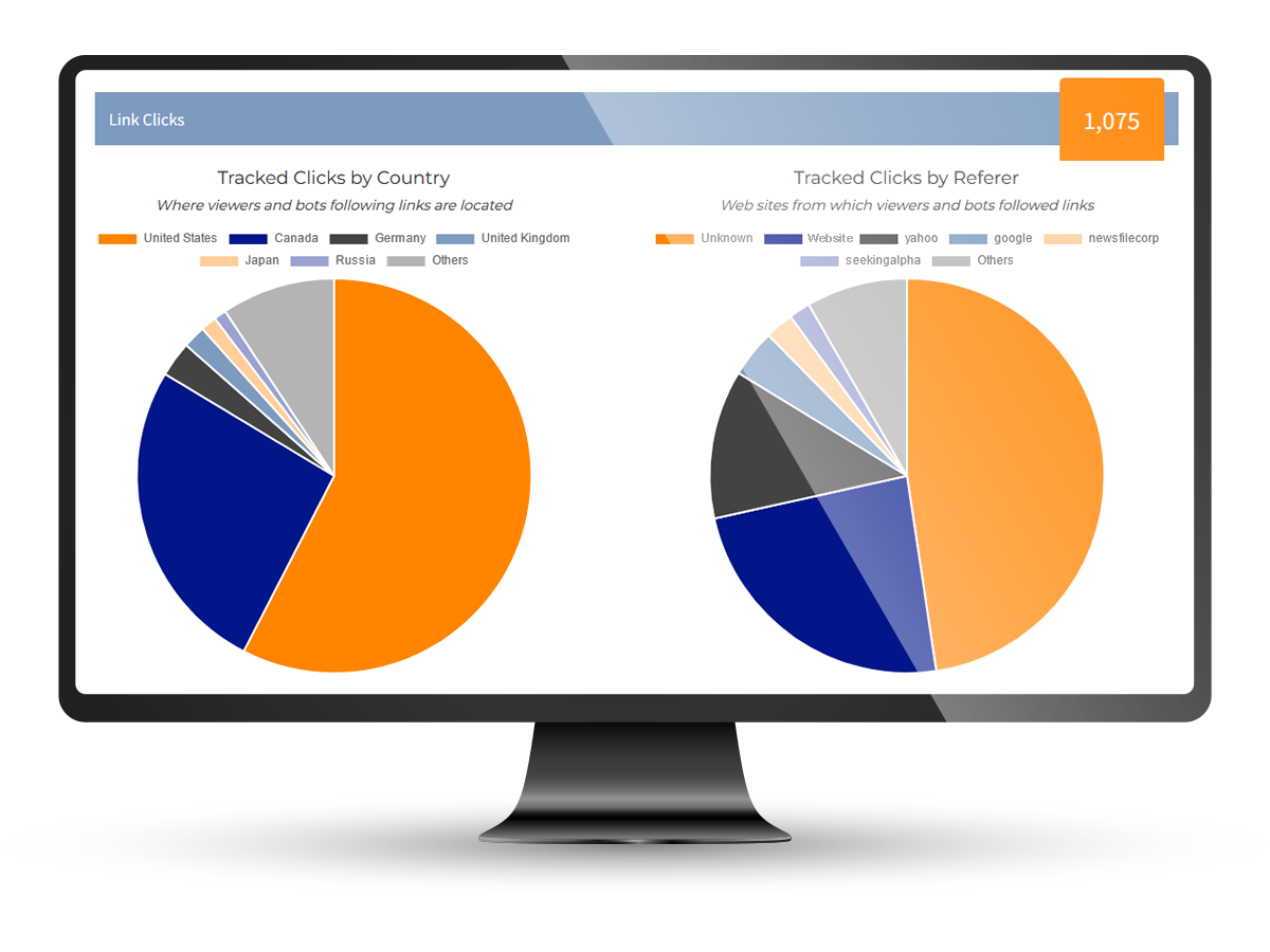 Press Release Clicks on Analytics Report