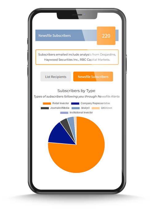 Press Release Email Mailing List on Analytics Report