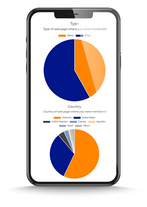 Press Release Mentions on Analytics Report