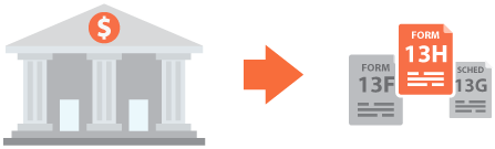 Form 13F regulatory filing agent service for investment managers